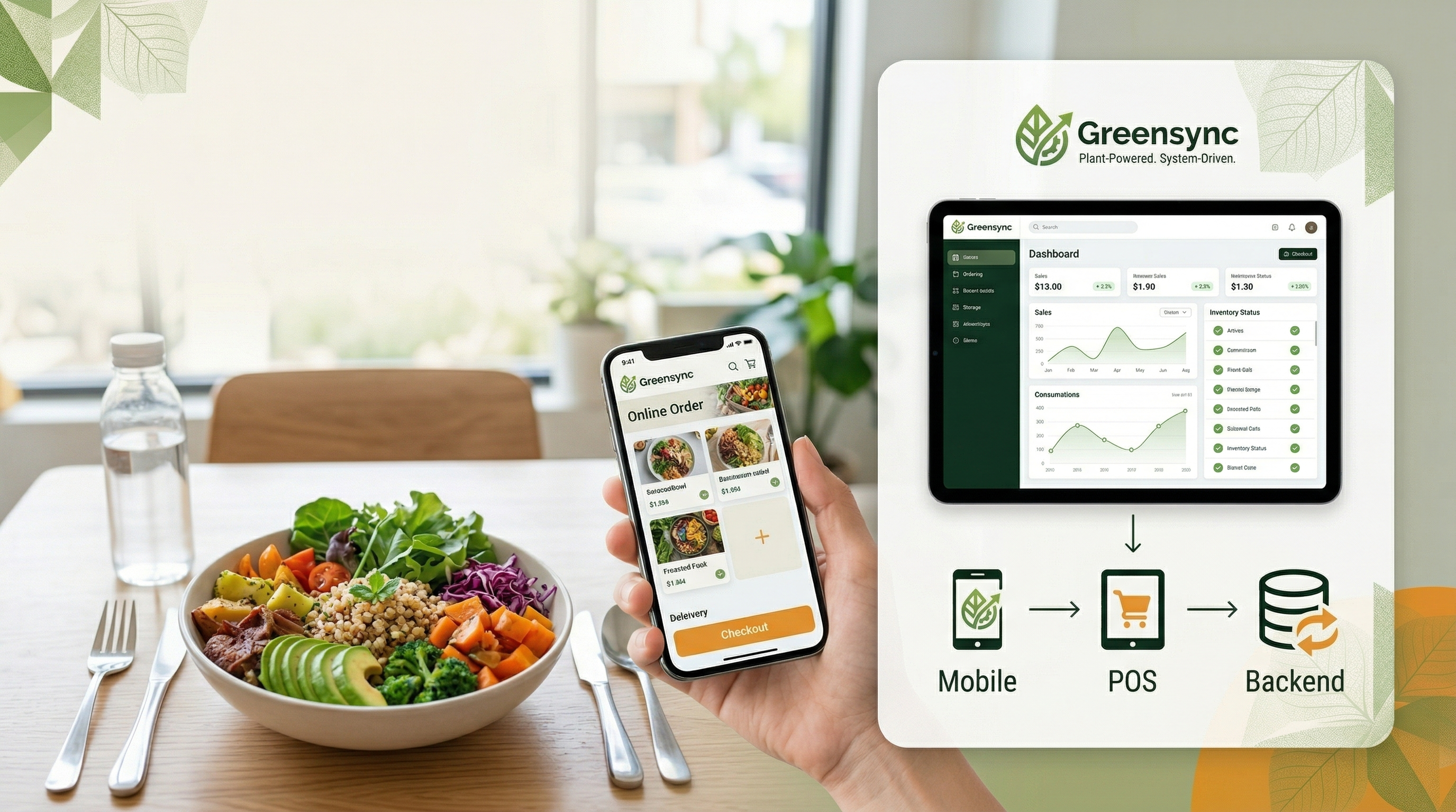 手機點餐與 ERP 後台同步示意